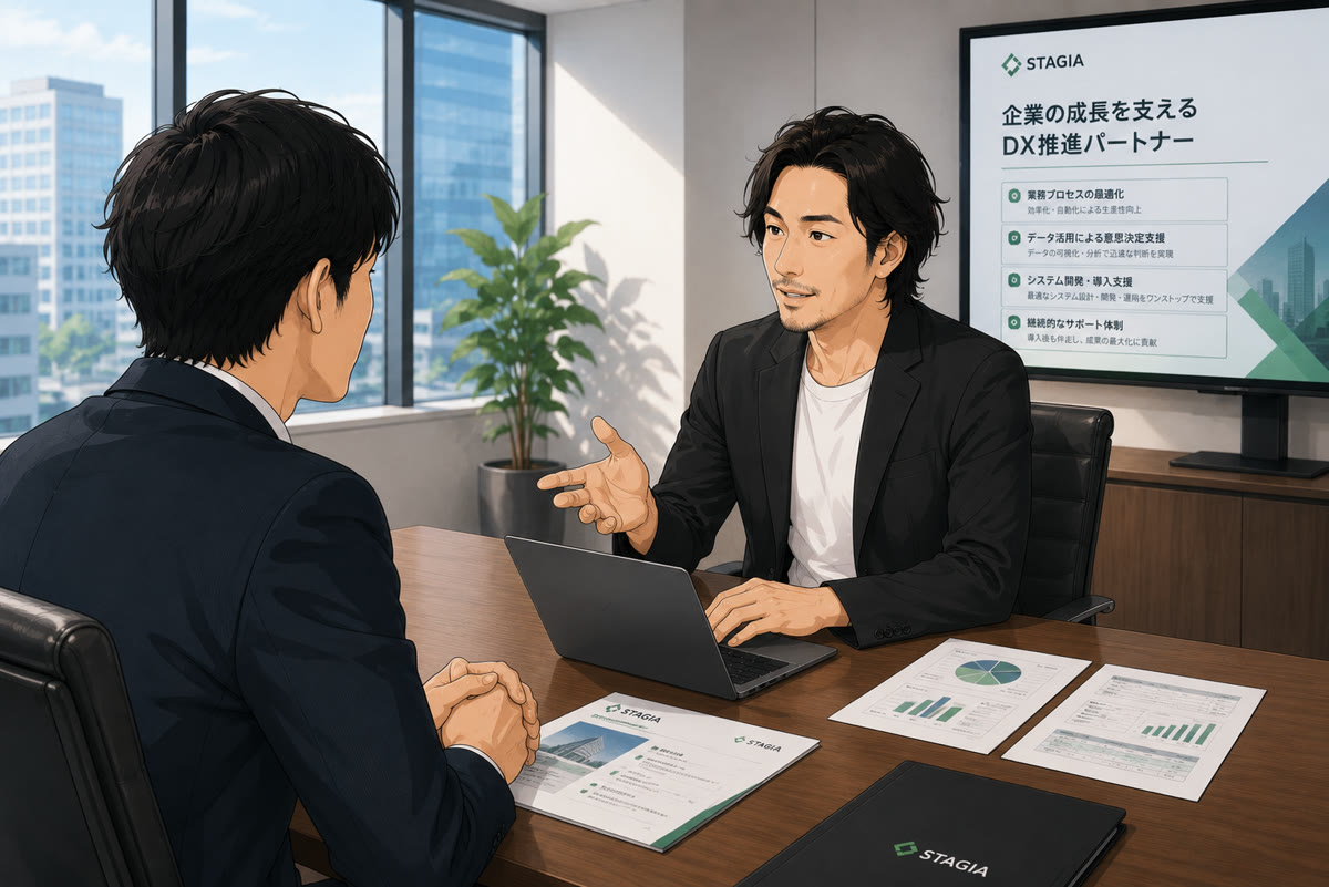 提案営業の様子